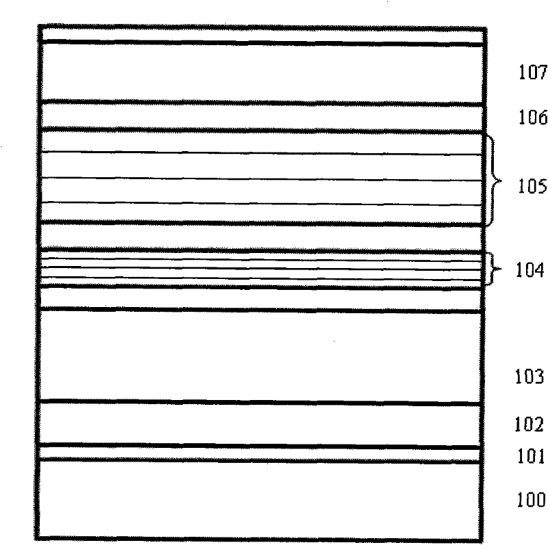 GaN-based LED epitaxial wafer and growing method thereof