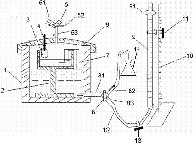 Gas quantity method measuring device with function of acquiring pure gas