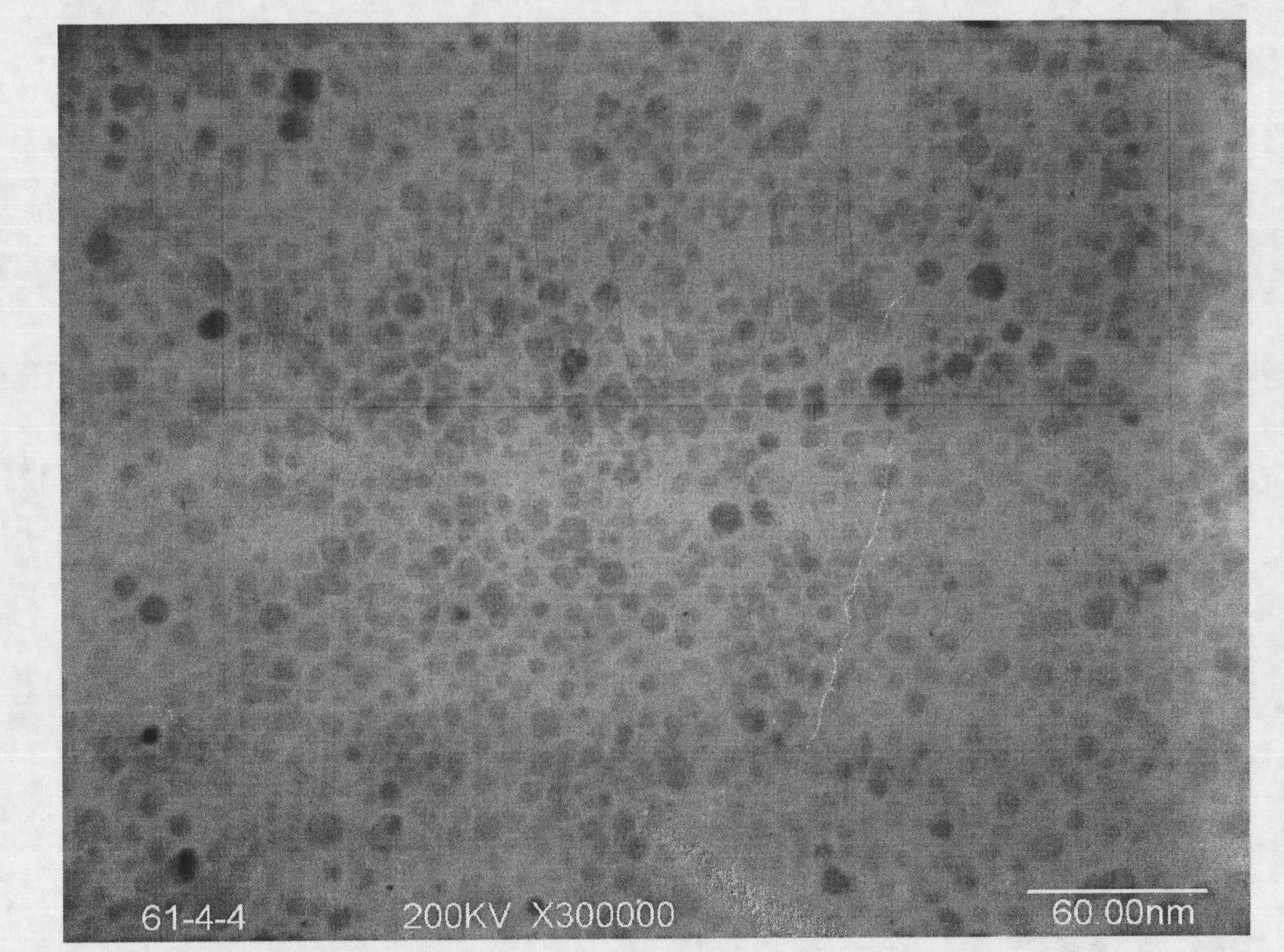 Preparation method of monodisperse ferrum-acid-nickel-zinc nano material