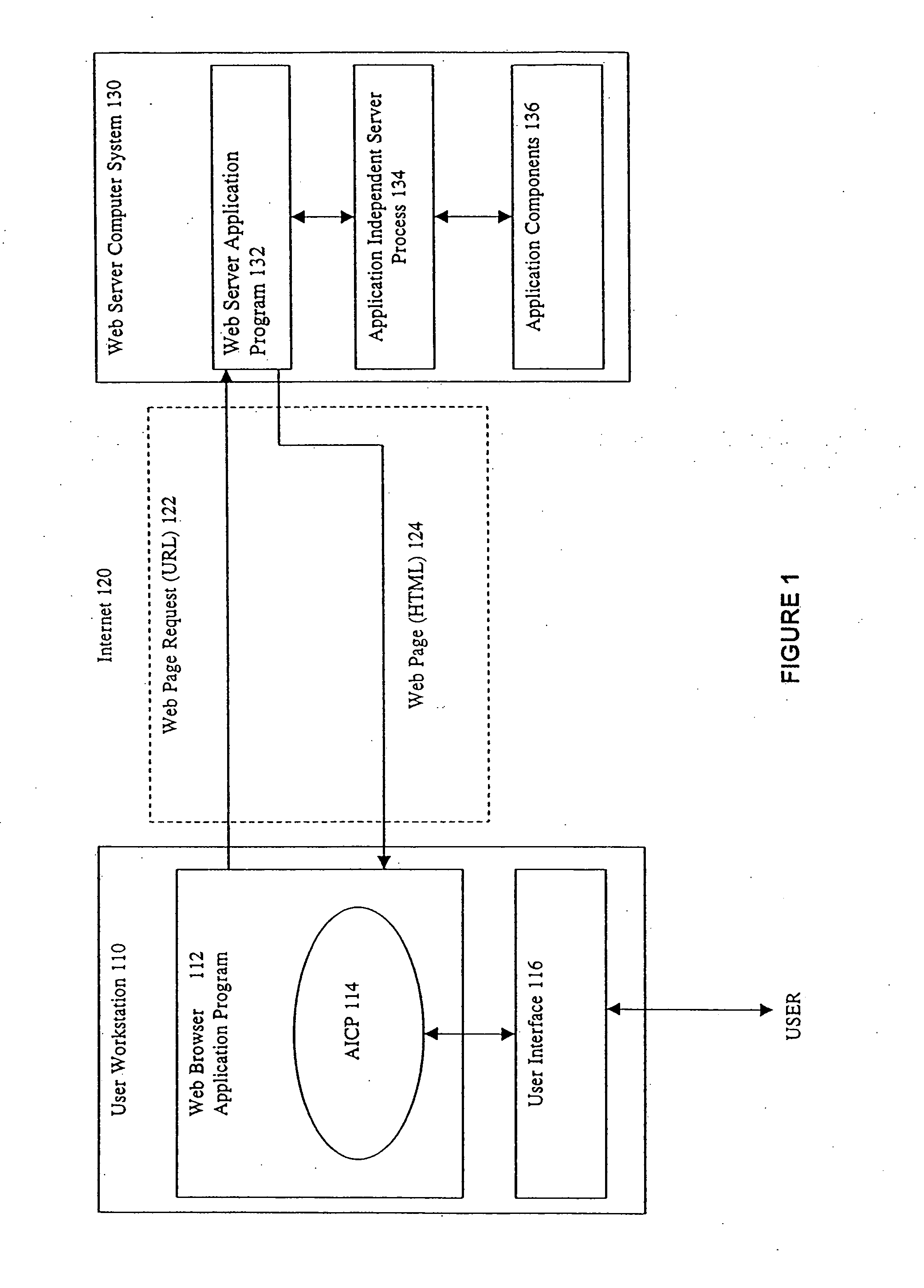 Methods and apparatus for efficiently transmitting interactive application data between a client and server using markup language
