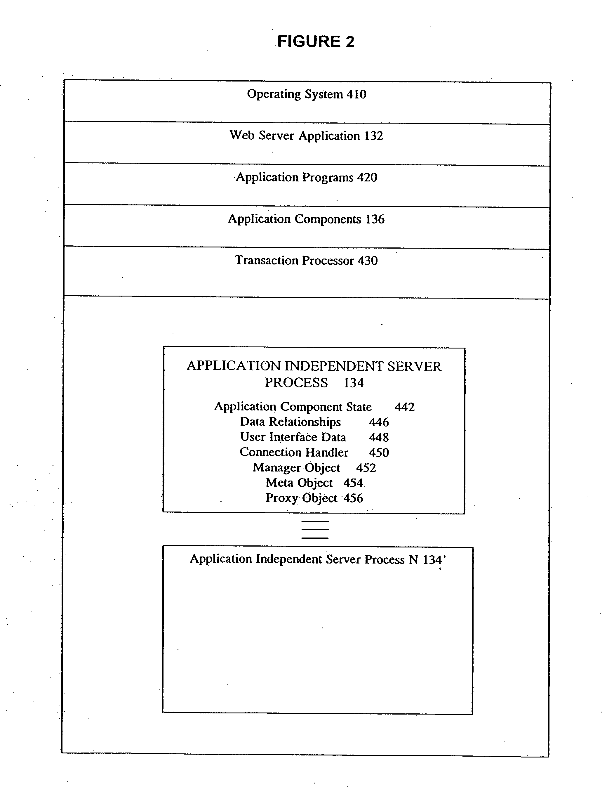 Methods and apparatus for efficiently transmitting interactive application data between a client and server using markup language