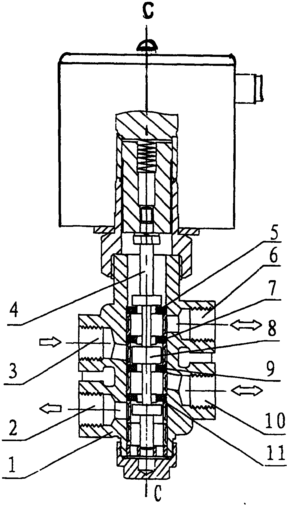 Directly-operated type two-position four-way solenoid valve