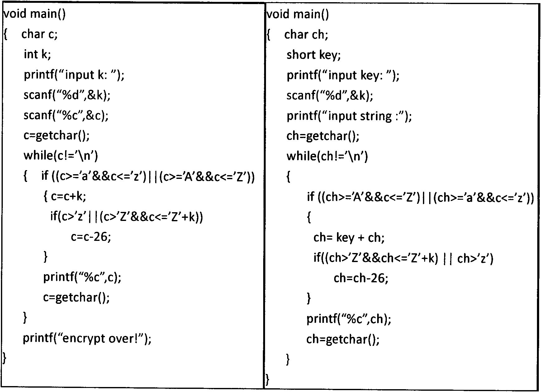 Detection method of code similarity based on digital fingerprints