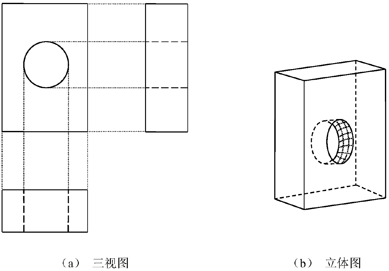 Automatic determination method of in-service tubing and casing defects based on real-time driving of well logging big data