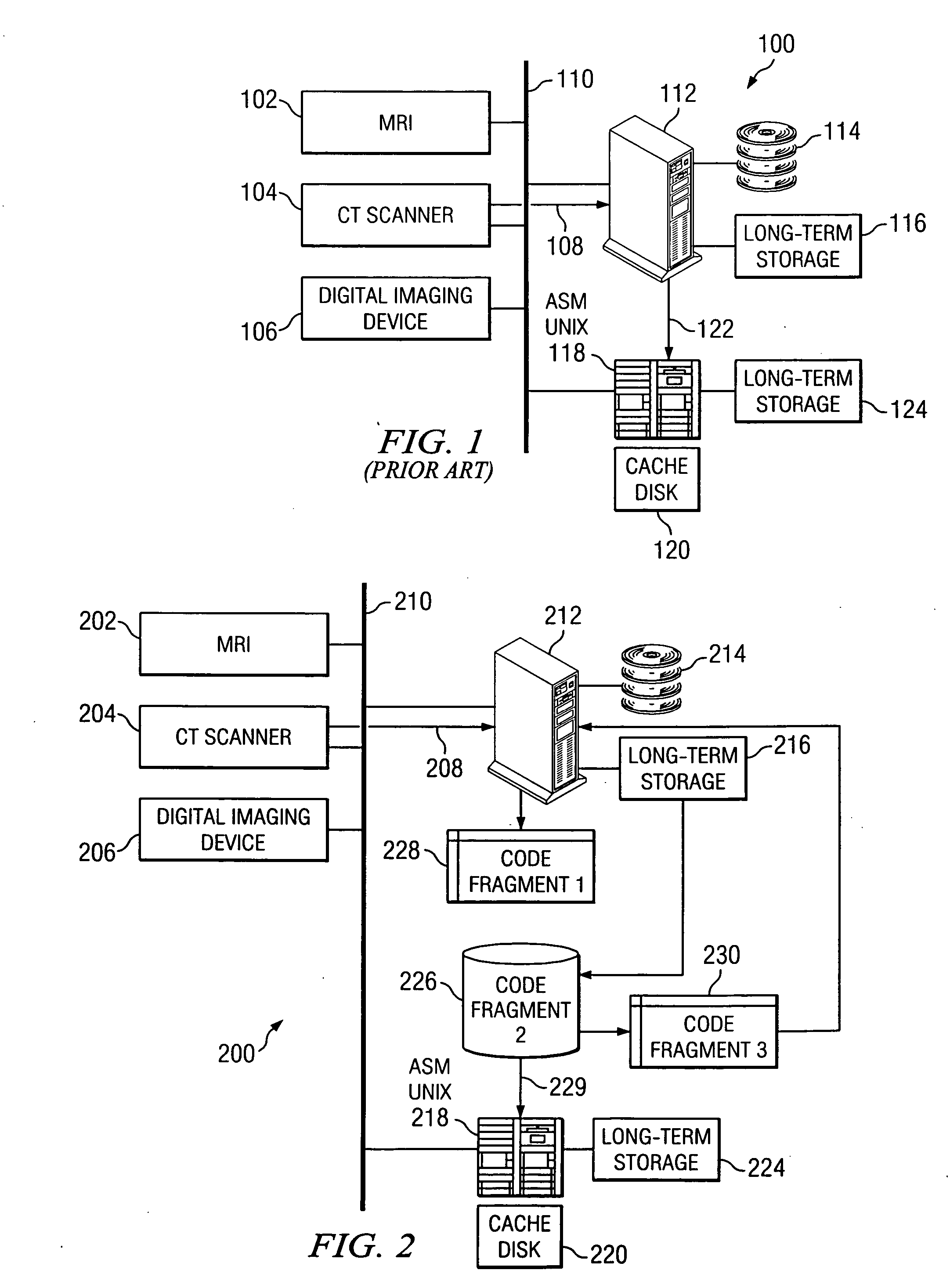 Data migration system and method