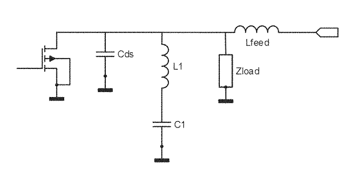 Integrated Passive Device for RF Power Amplifier Package