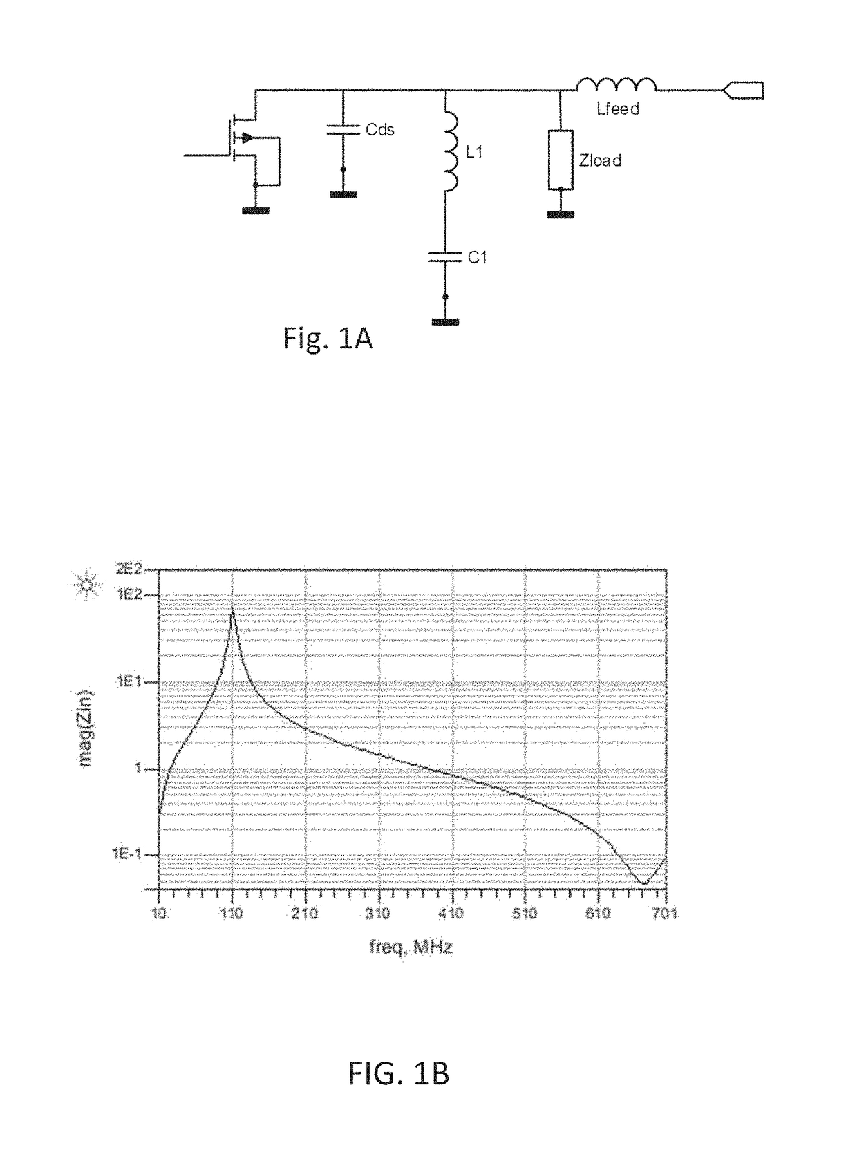 Integrated Passive Device for RF Power Amplifier Package