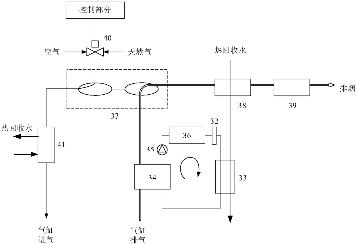 Screw type water source gas engine-driven heat pump water chiller/heater unit and operation method