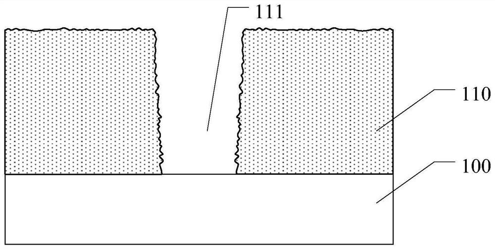 A method for forming a semiconductor structure