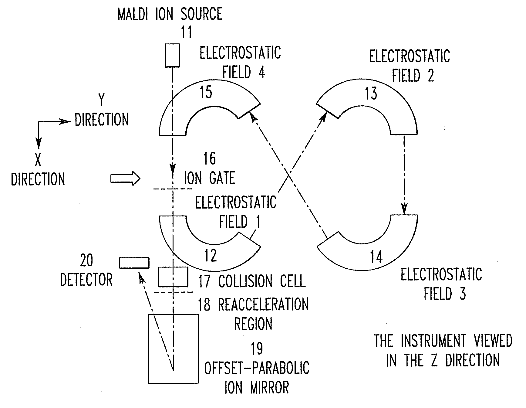 Instrument and Method for Tandem Time-of-Flight Mass Spectrometry