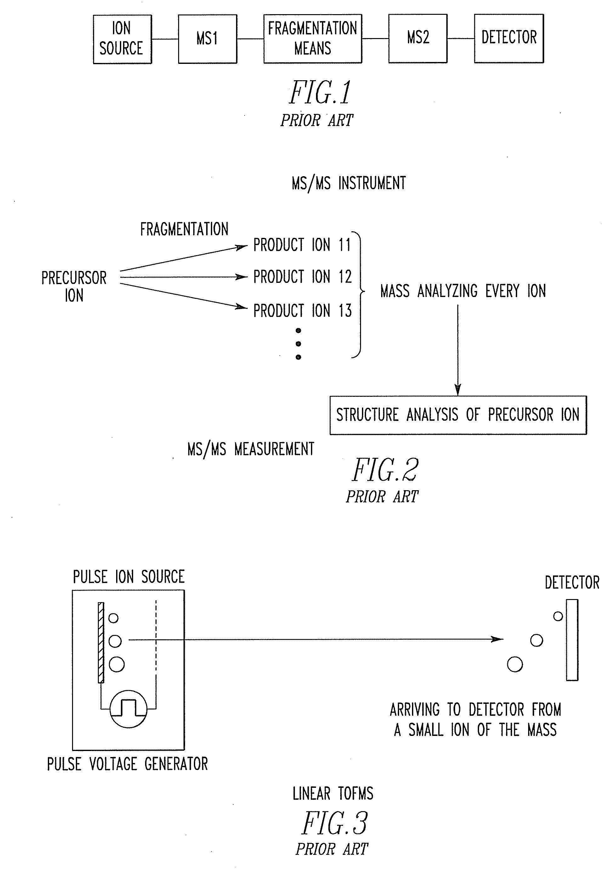 Instrument and Method for Tandem Time-of-Flight Mass Spectrometry