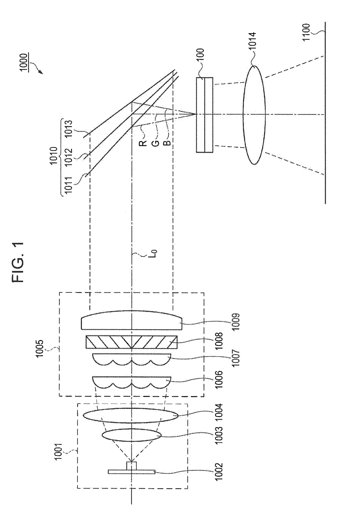 Electro-optical device comprising first, second, and third color beams having different incident angles relative to a light gathering element and electronic apparatus