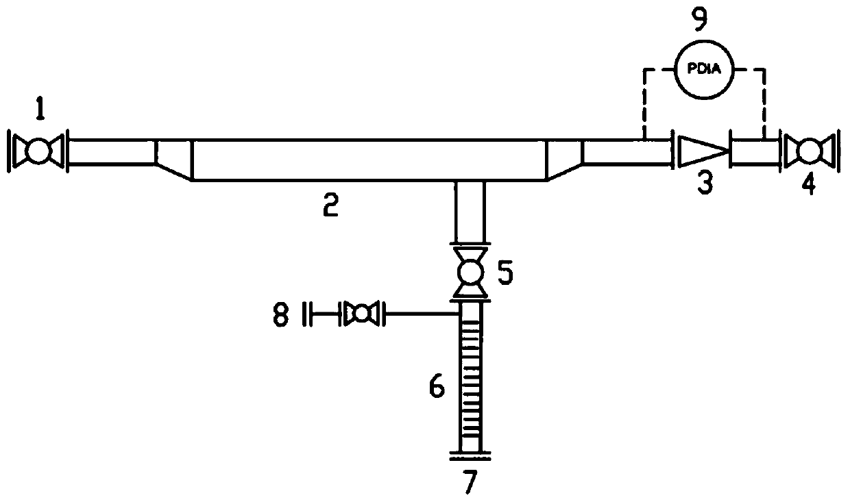 Shale gas sand removing separation system and method