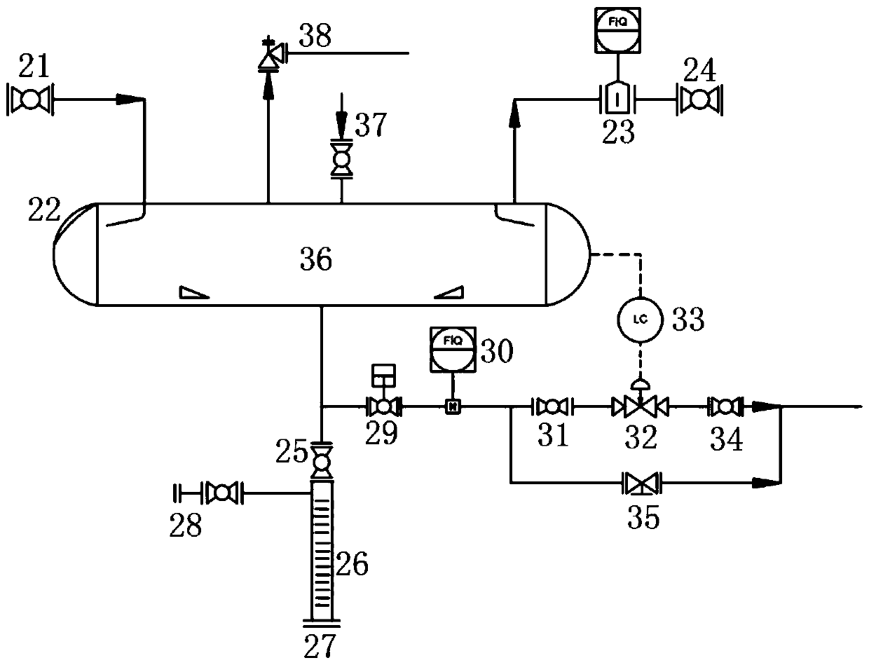 Shale gas sand removing separation system and method