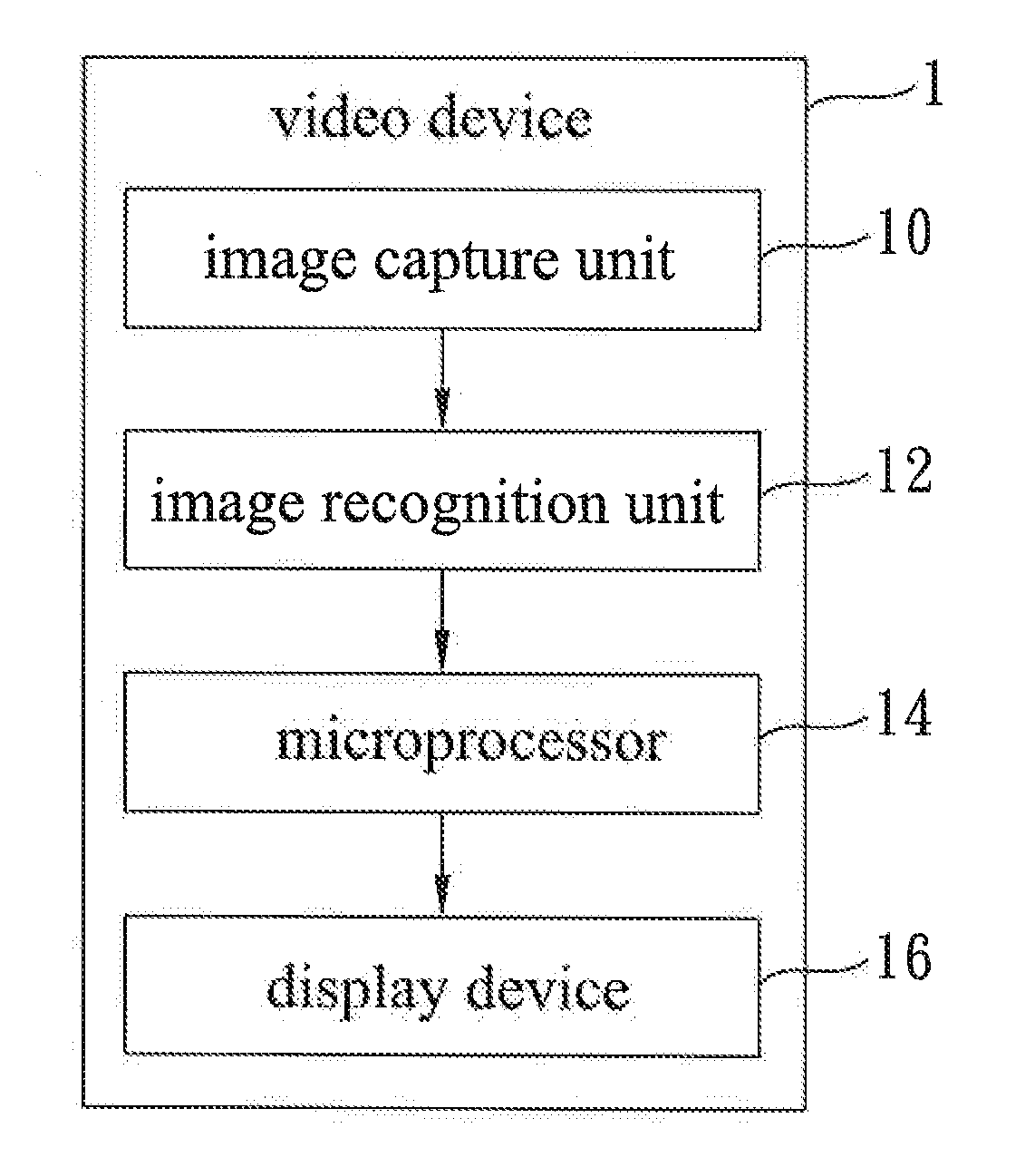 Video device for realtime pedaling frequency estimation