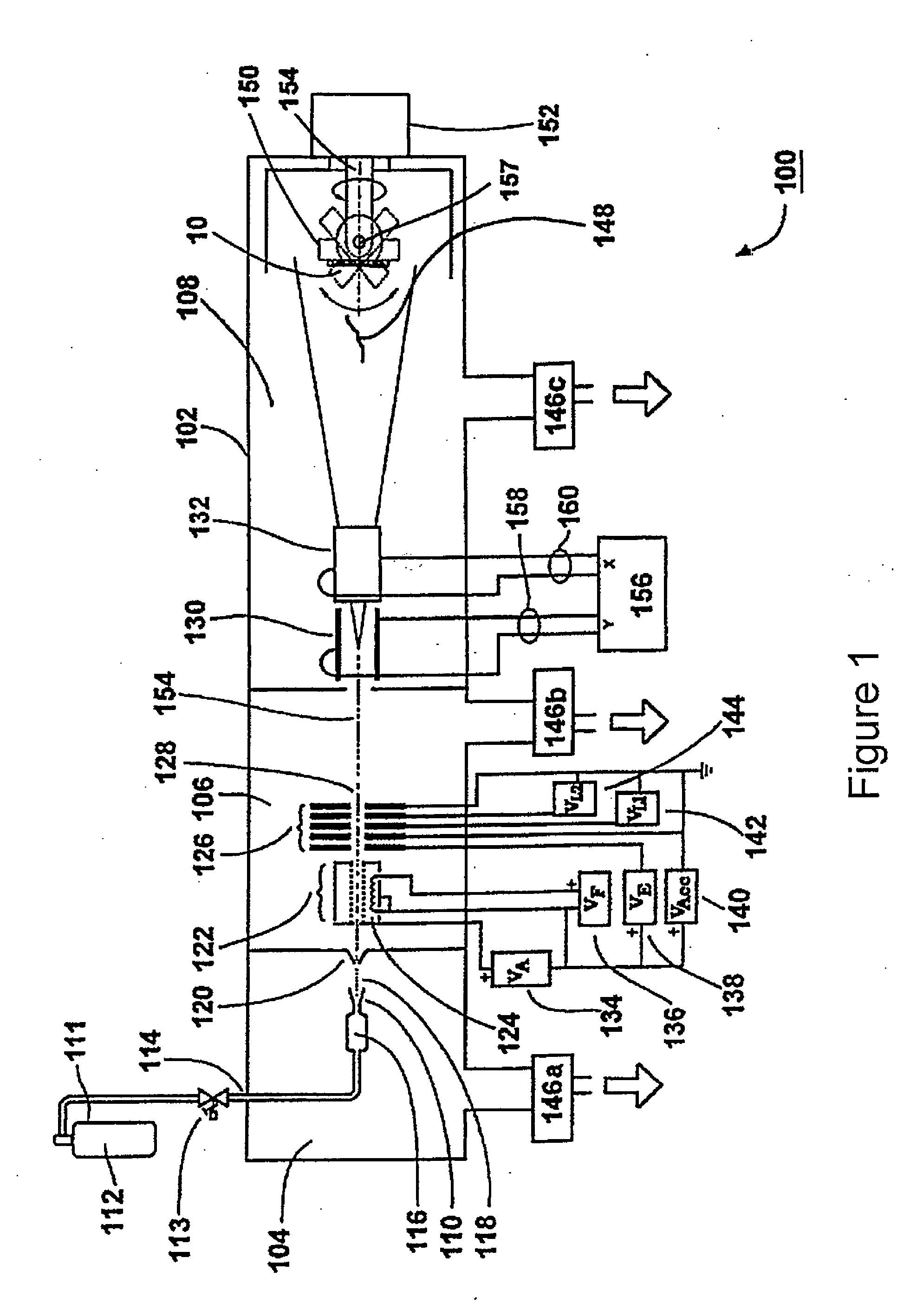 Method and system for sterilizing or disinfecting by the application of beam technology and biological materials treated thereby