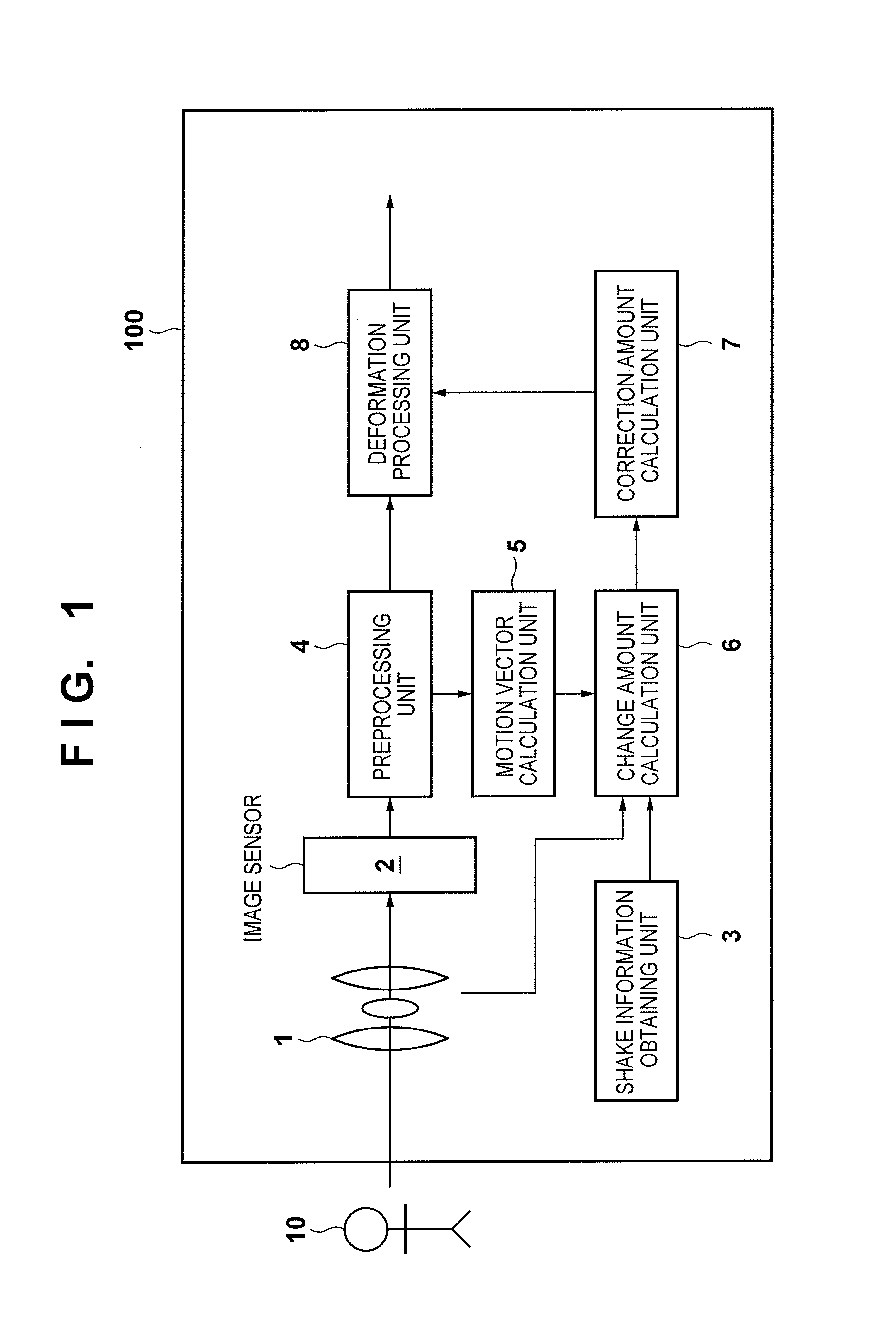 Image capture apparatus and control method therefor
