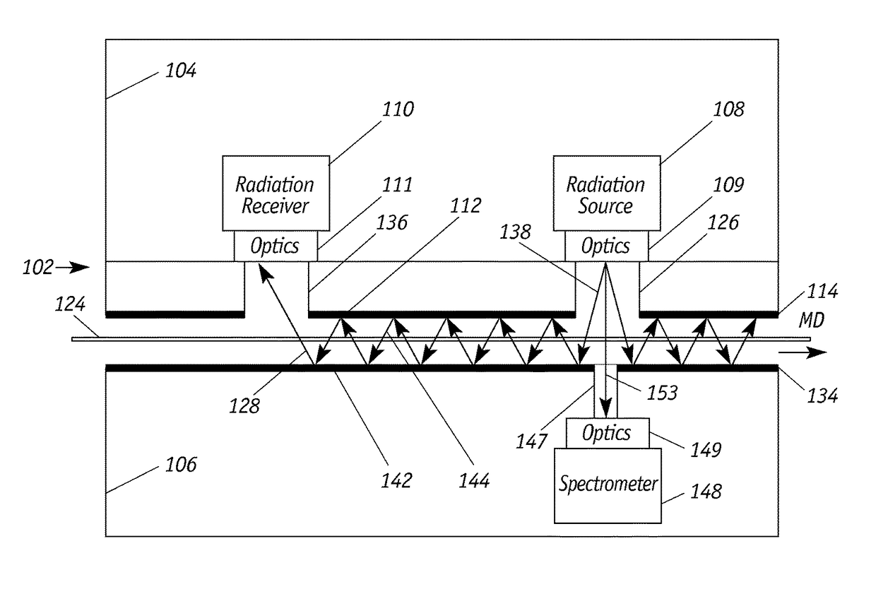 Spectroscopic sensor for thickness or weight measurement of thin plastic films