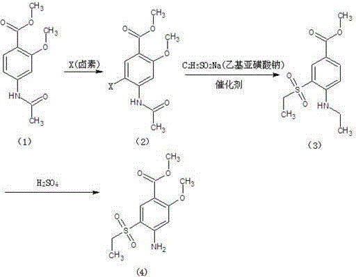 Method for synthesizing 2-methoxy-4-amino-5-ethylsulfone methyl benzoate by halogenation