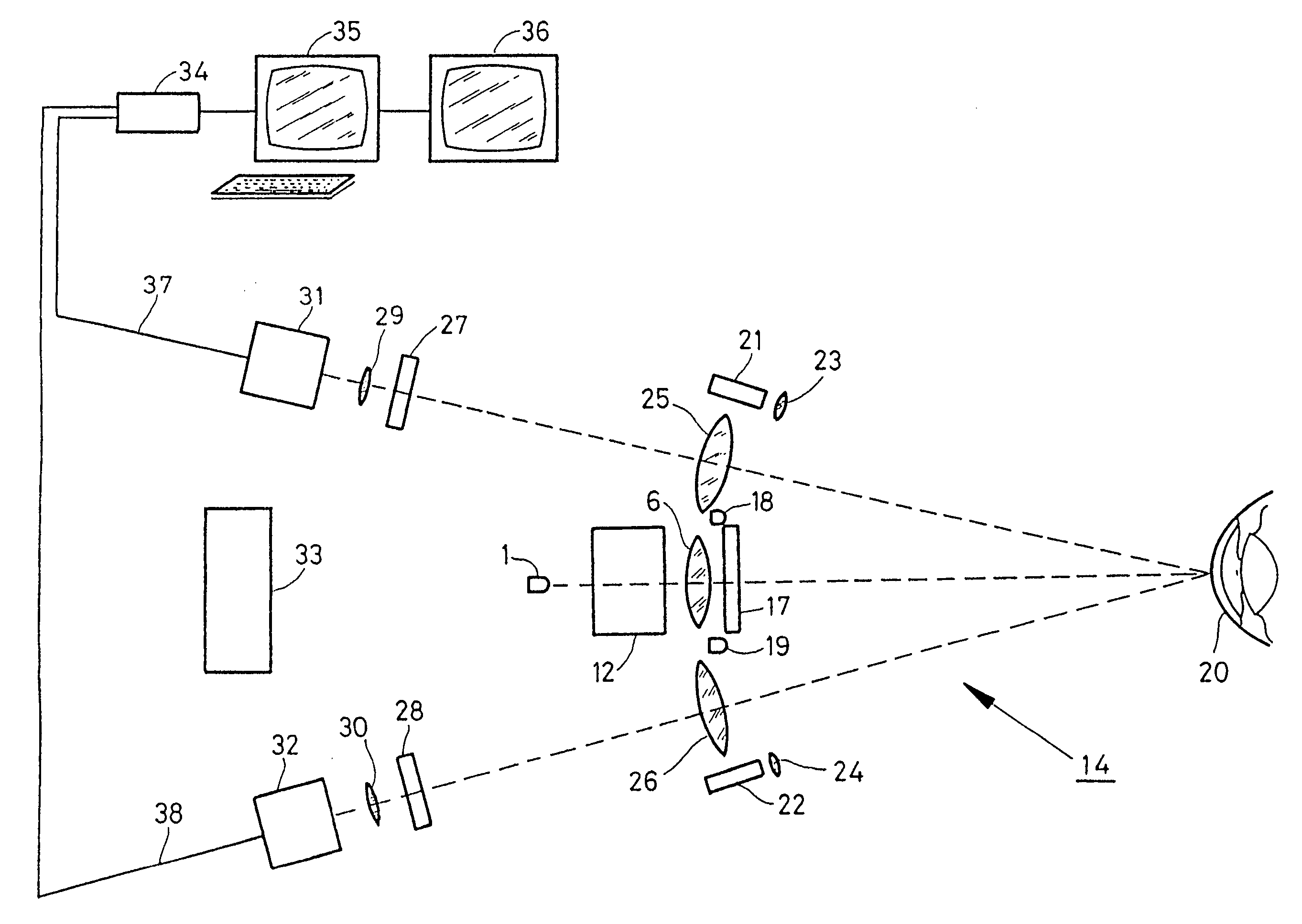 Method and arrangement for performing measurements of the topography of a surface by means of a thermal emission from the surface