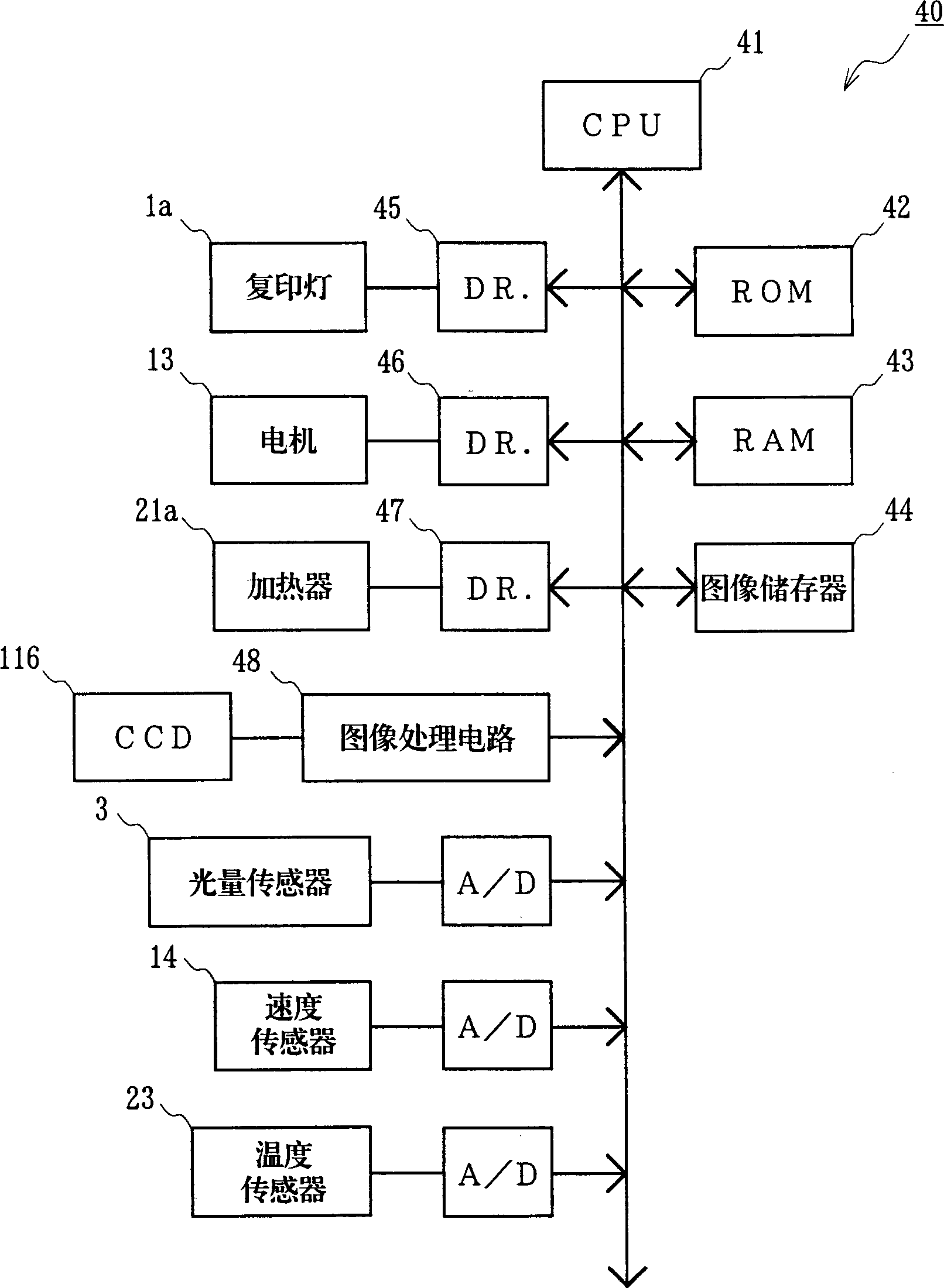 Imaging apparatus and initialization control method thereof