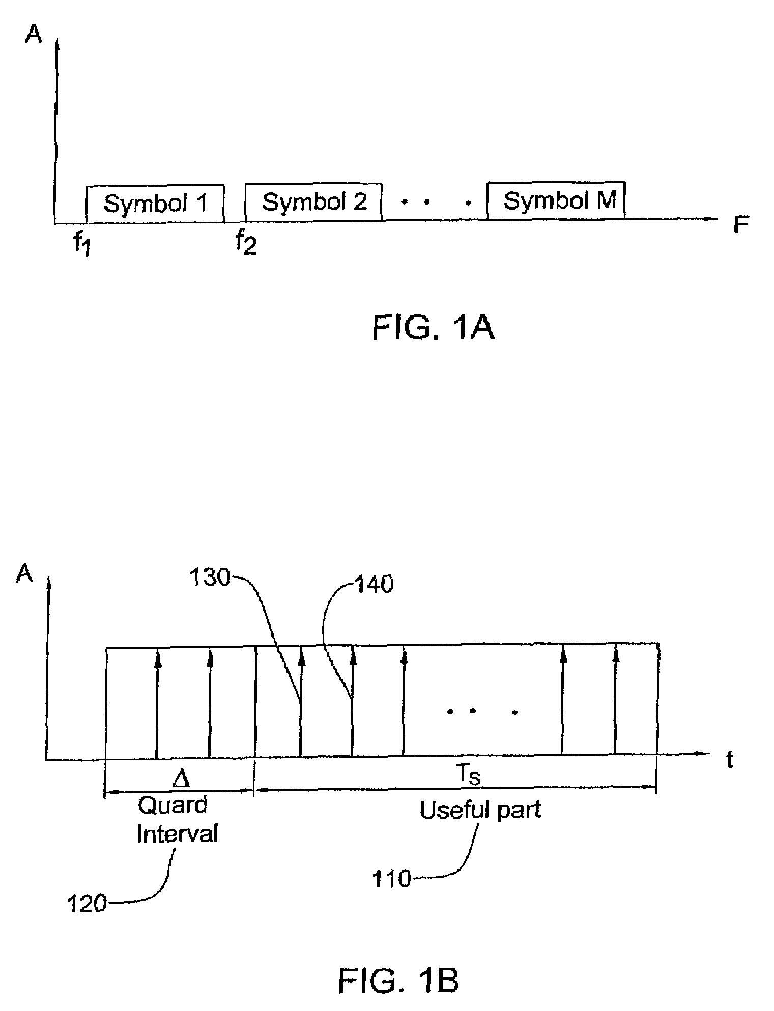 System and method for pre-FFT OFDM fine synchronization