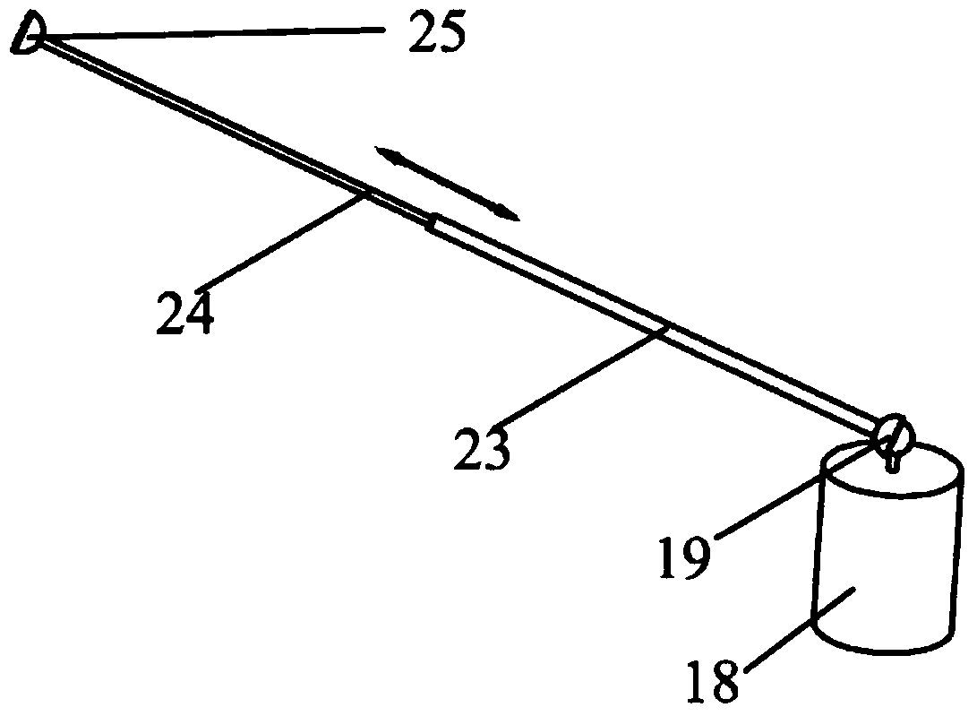 An automatic tracking and two-dimensional rotation solar control system