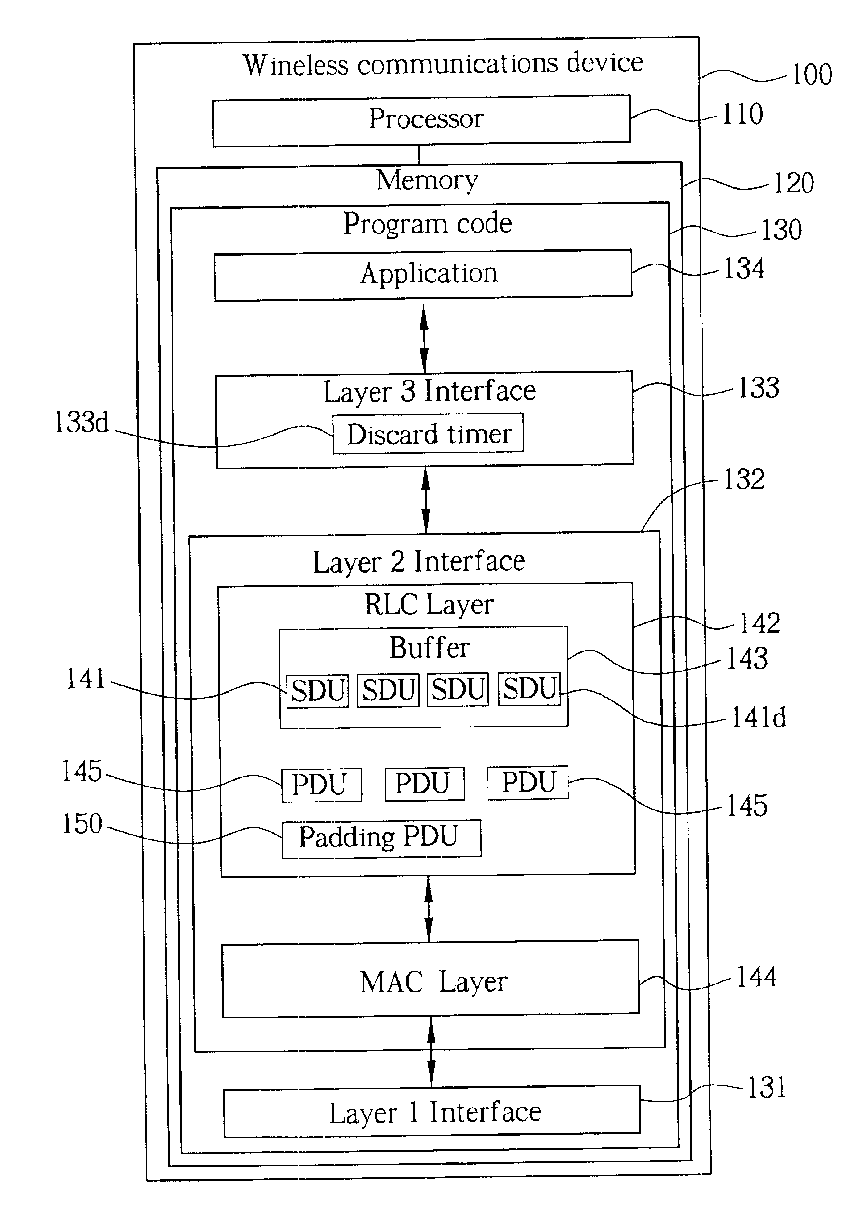 Processing unexpected transmission interruptions in a wireless communications system