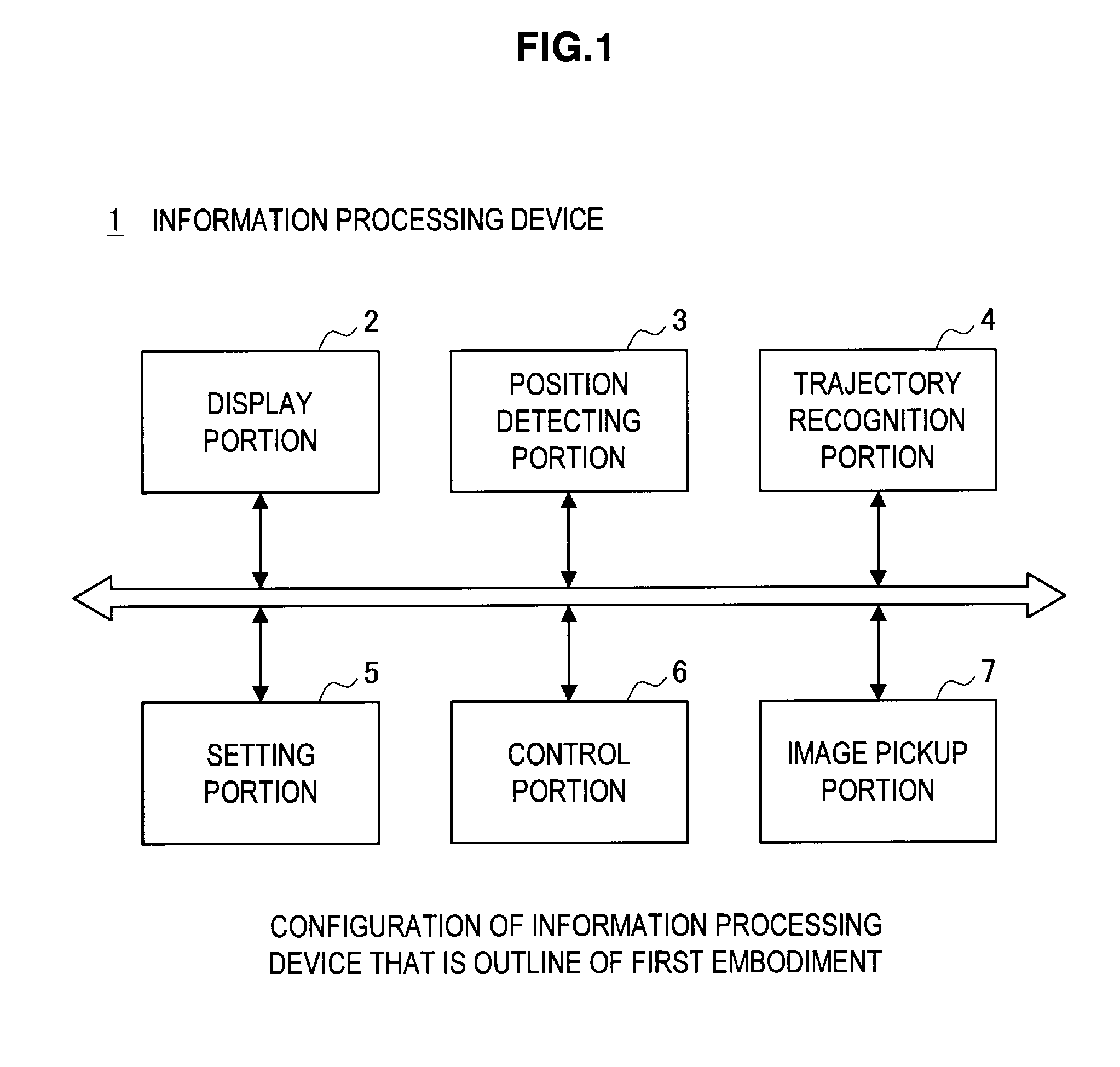 Digital image processing device and associated methodology of performing touch-based image scaling