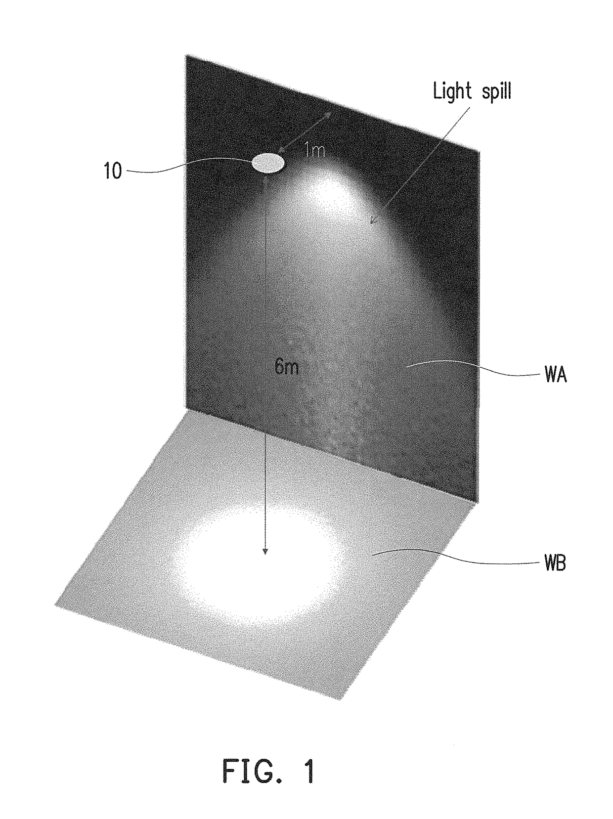 Spotlight and converging lens