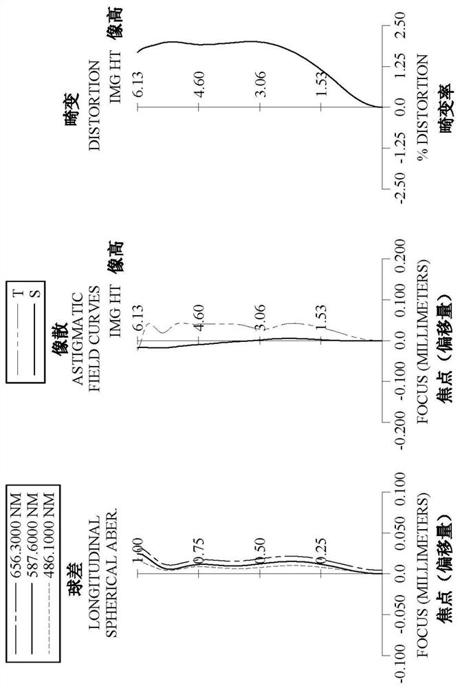 Image capturing optical system, image capturing device and electronic device