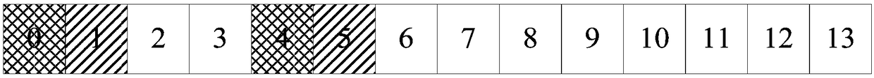 Data sending method and device, terminal device and network device