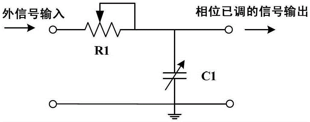 RF power supply with adjustable RF signal phase