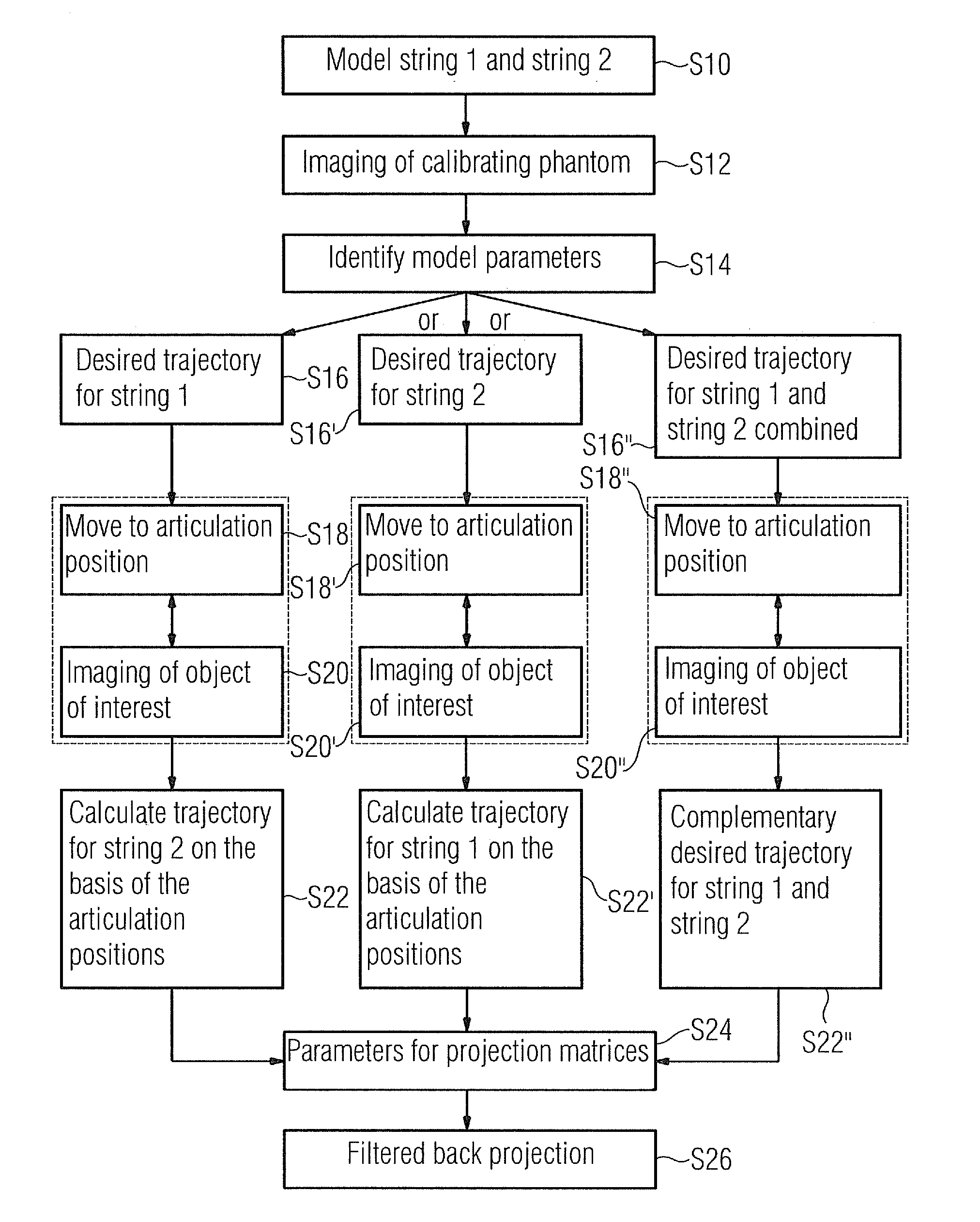 Method for obtaining a 3D image dataset of an object of interest