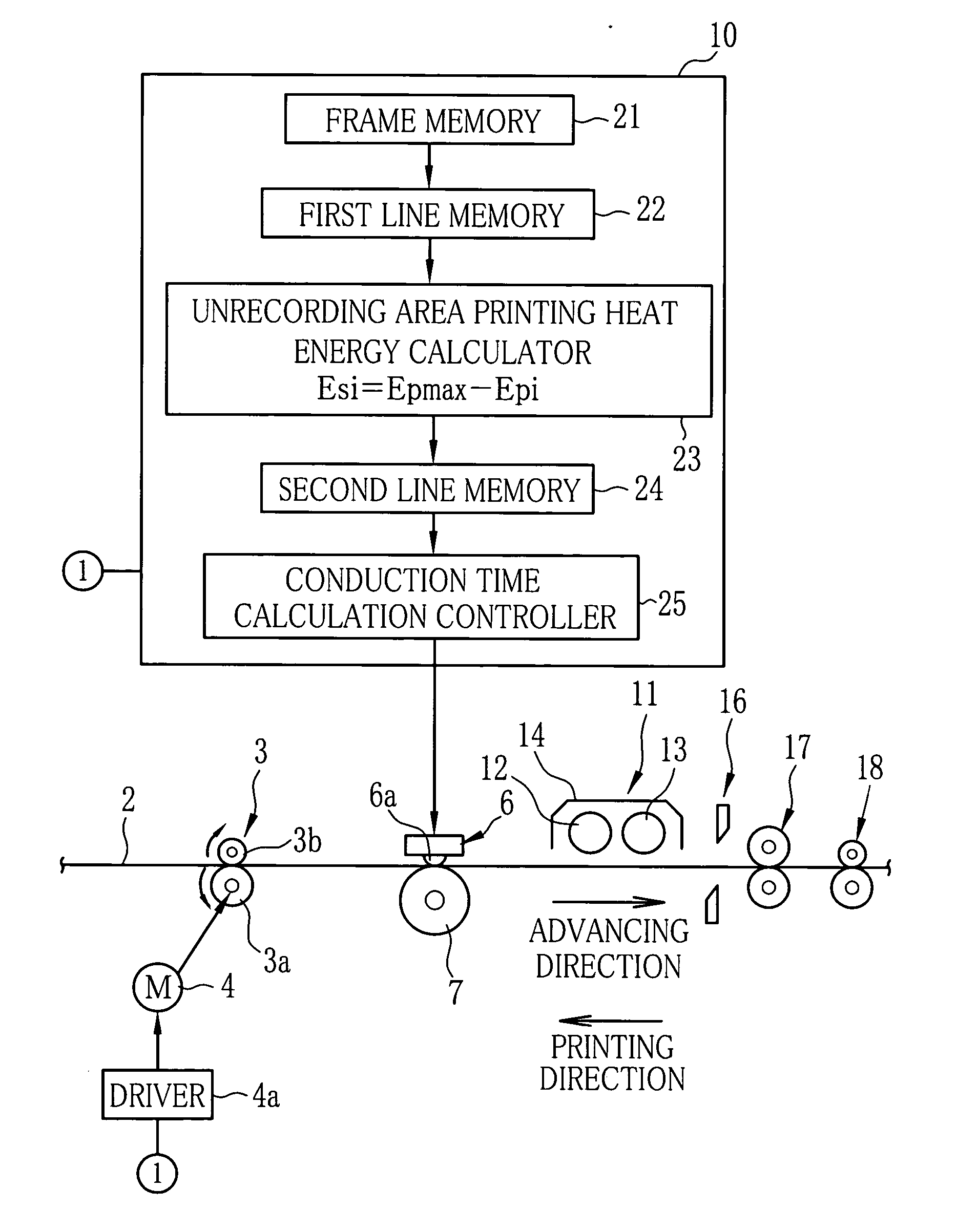 Thermal printer and thermal printing method