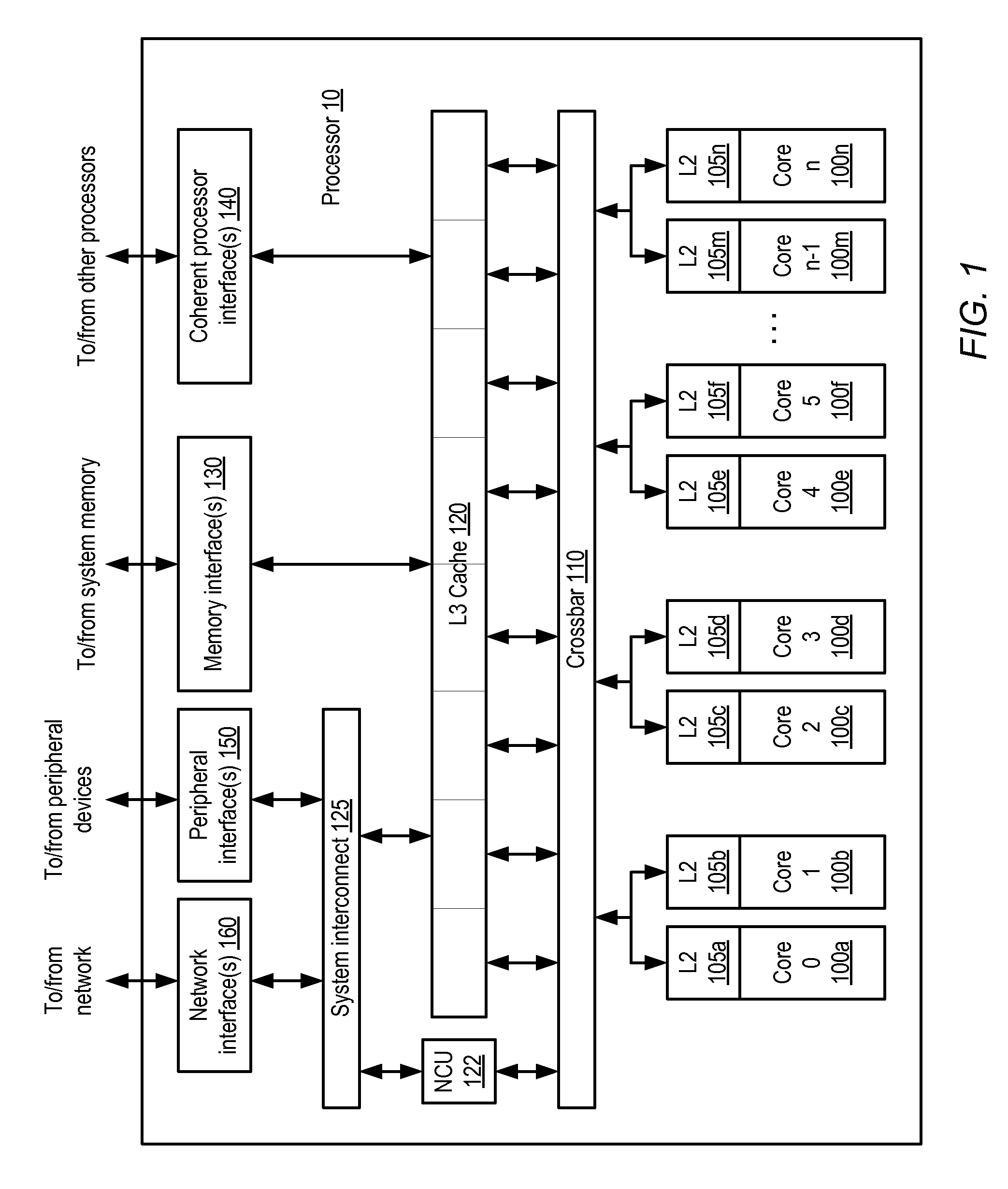 Perceptron-based branch prediction mechanism for predicting conditional branch instructions on a multithreaded processor