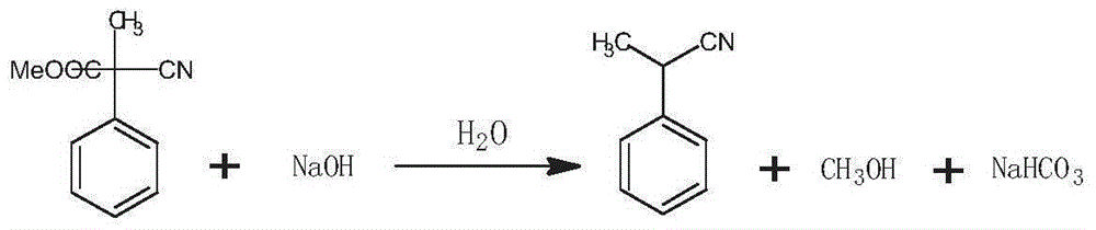 Preparation method for 2-phenylpropionic acid