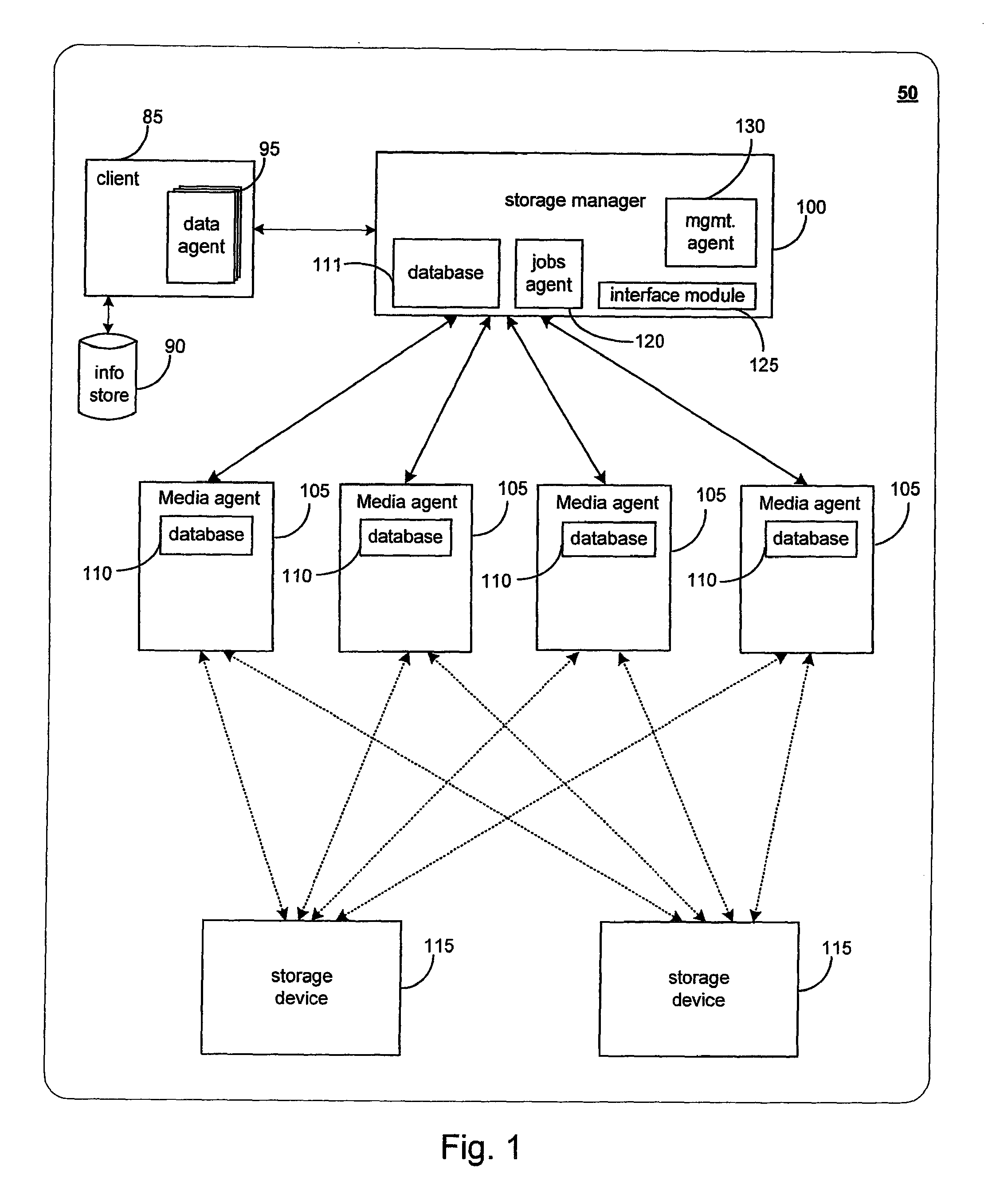 Systems and Methods for Migrating Components in a Hierarchical Storage Network