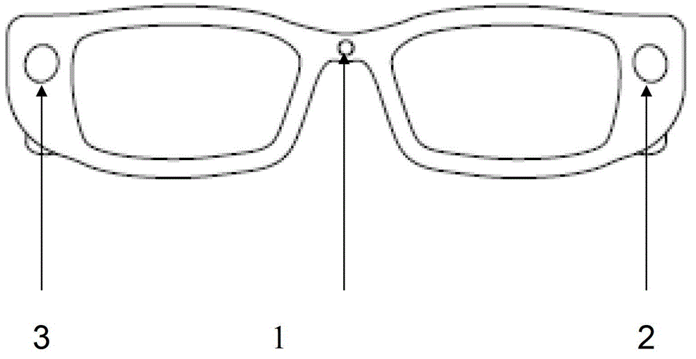 Man-machine interaction intelligent glasses system and interaction method