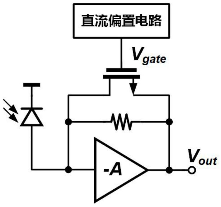 Quick response automatic gain control method for trans-impedance amplifier