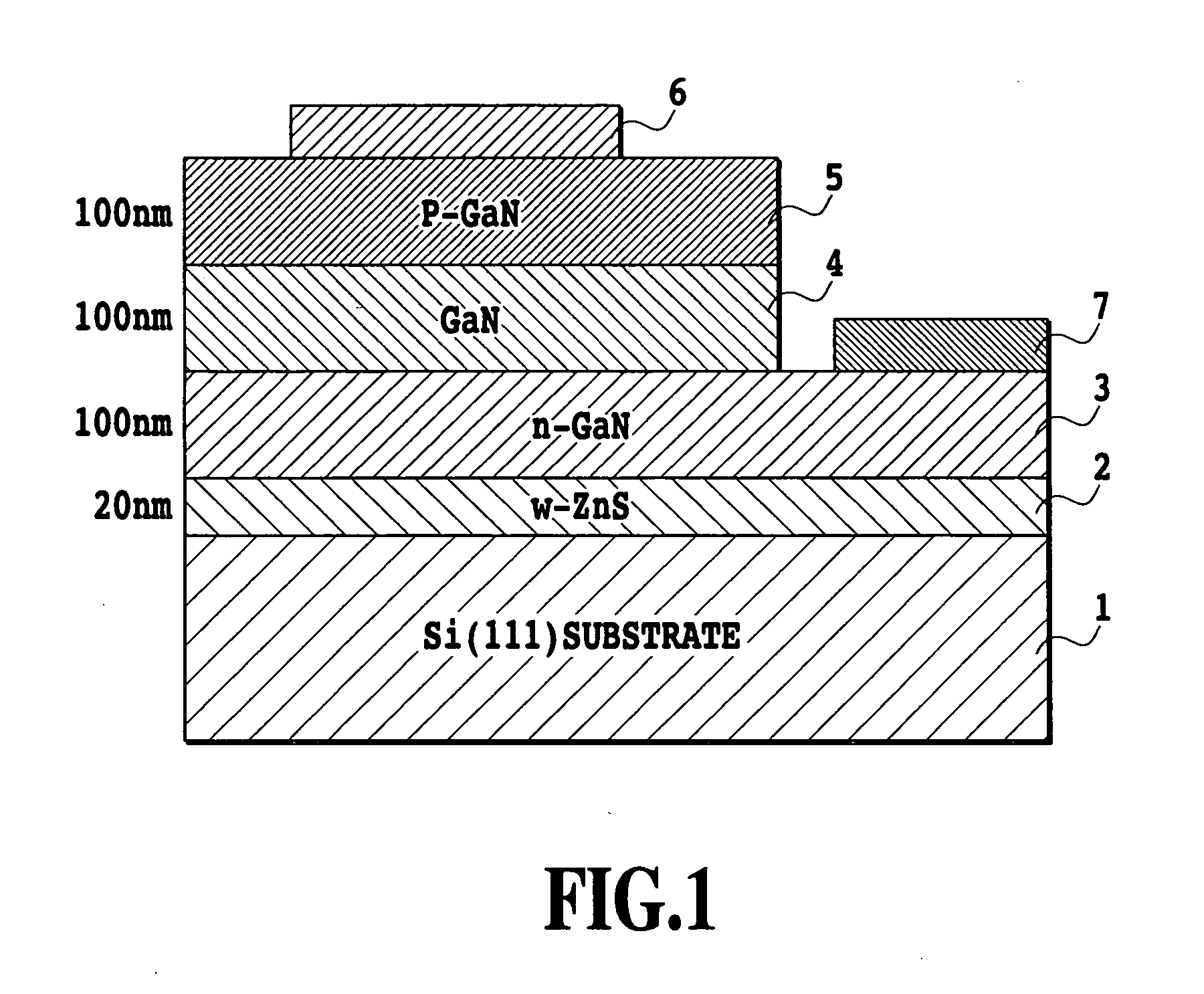 Thin film device and its fabrication method