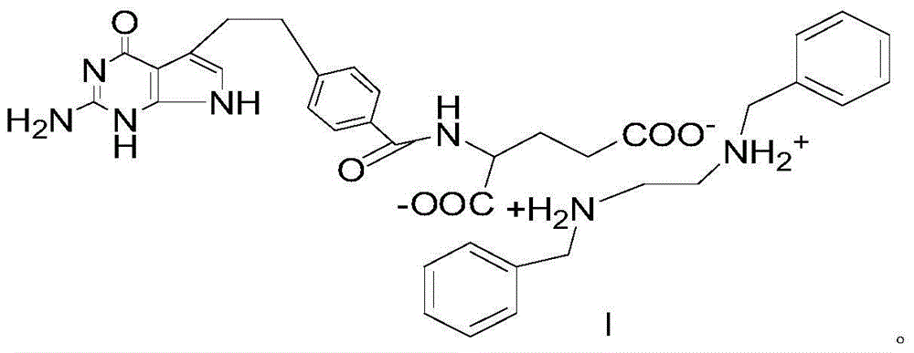 Pemetrexed-N,N-dibenzylethylenediamine salt and preparation method thereof