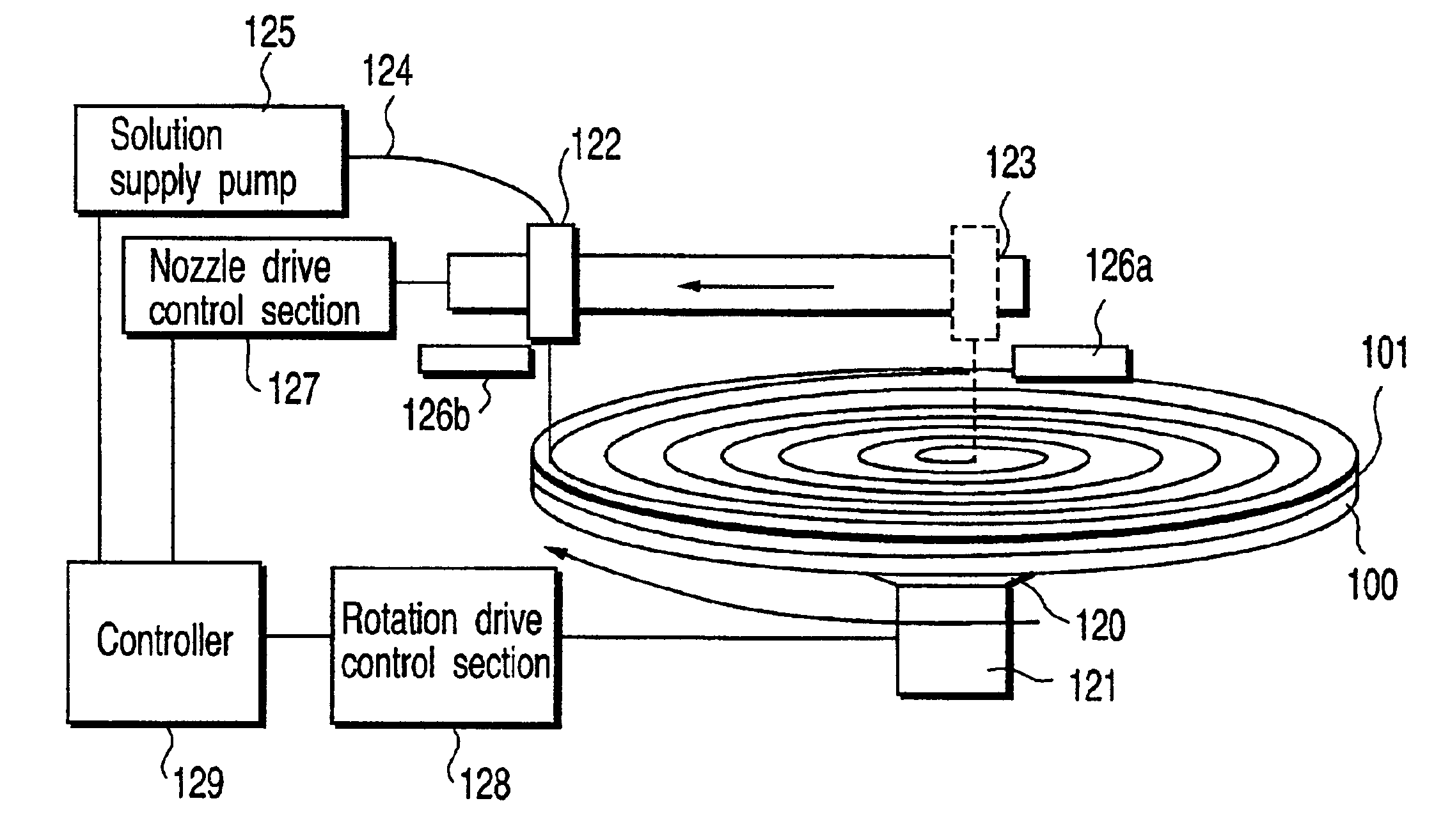 Film formation method, semiconductor element and method thereof, and method of manufacturing a disk-shaped storage medium