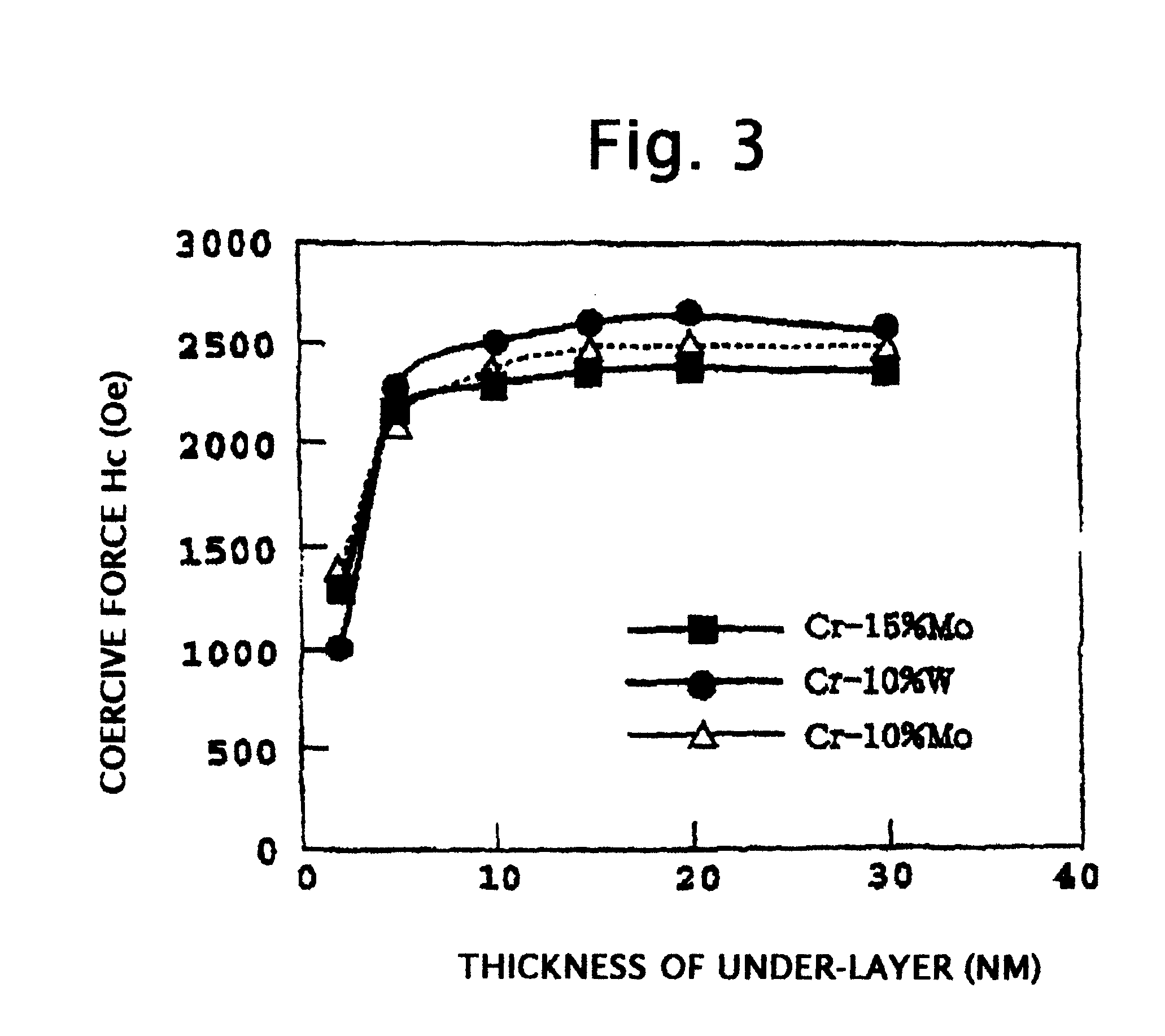 Magnetic recording medium and manufacturing method for the same
