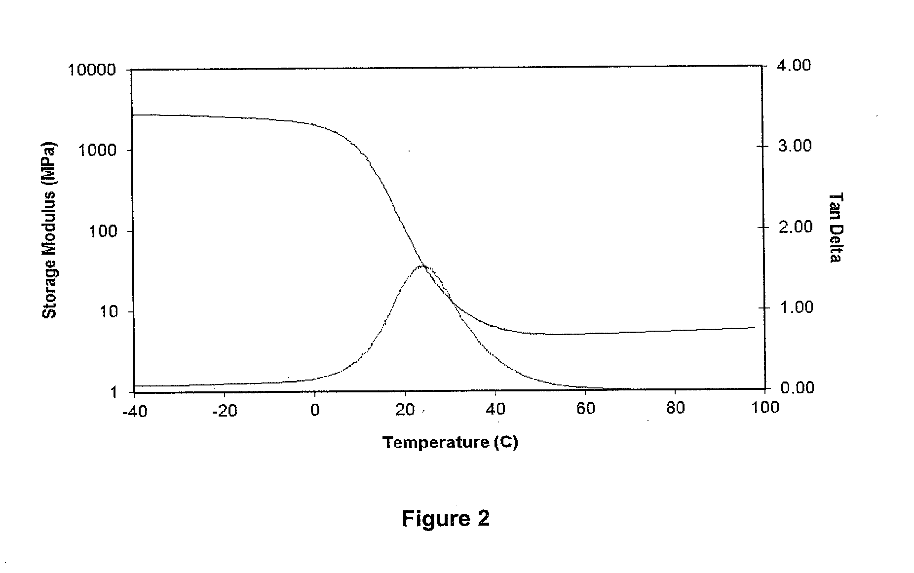 Polymer compositions with enhanced radiopacity