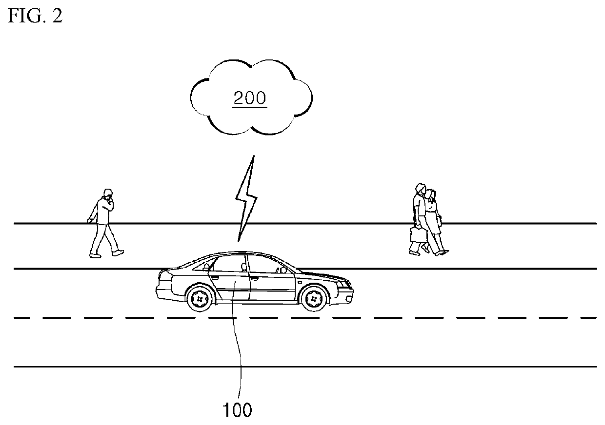 Method of controlling vehicle considering adjacent pedestrian's behavior