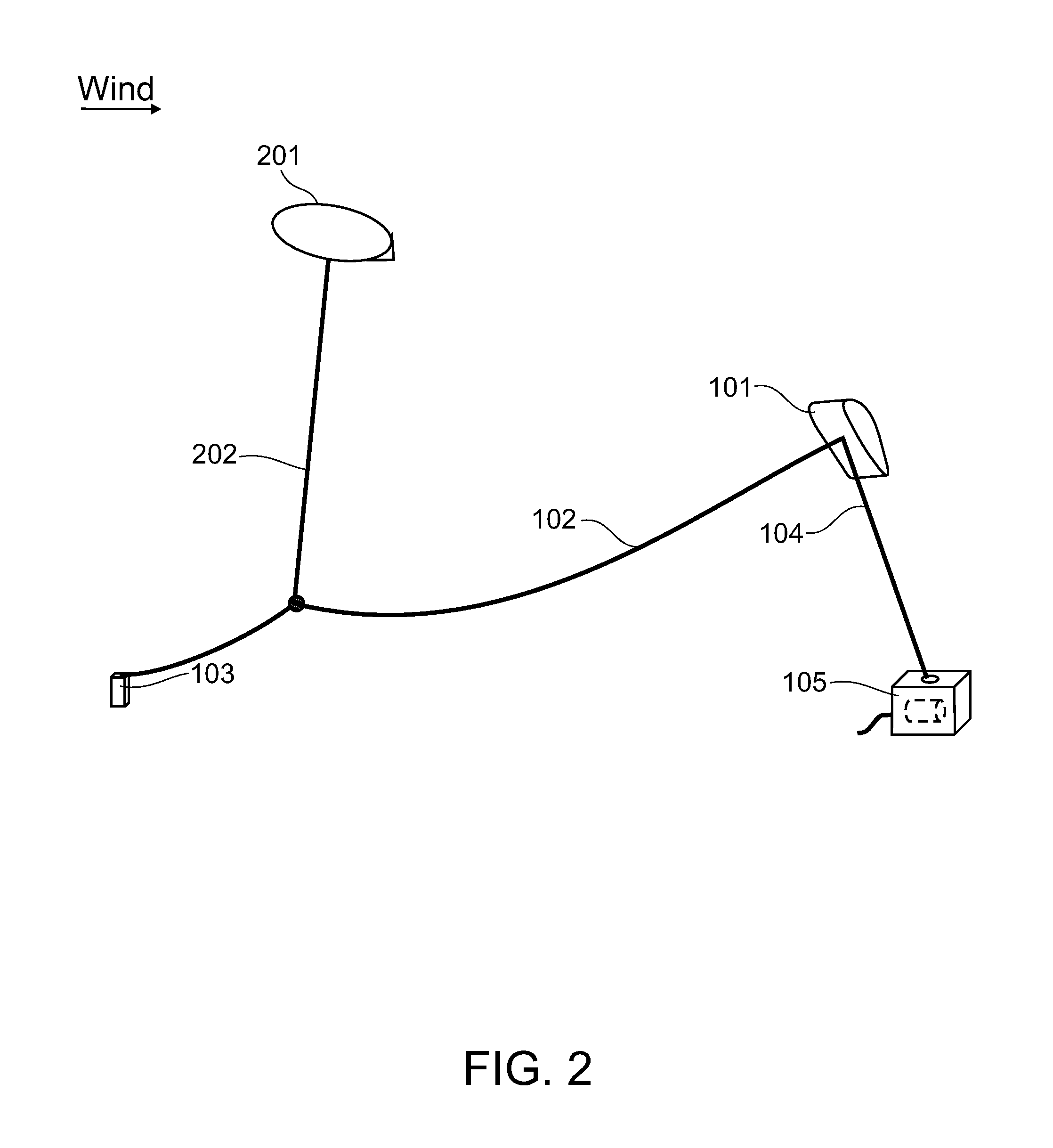 Airborne wind energy conversion system with fast motion transfer