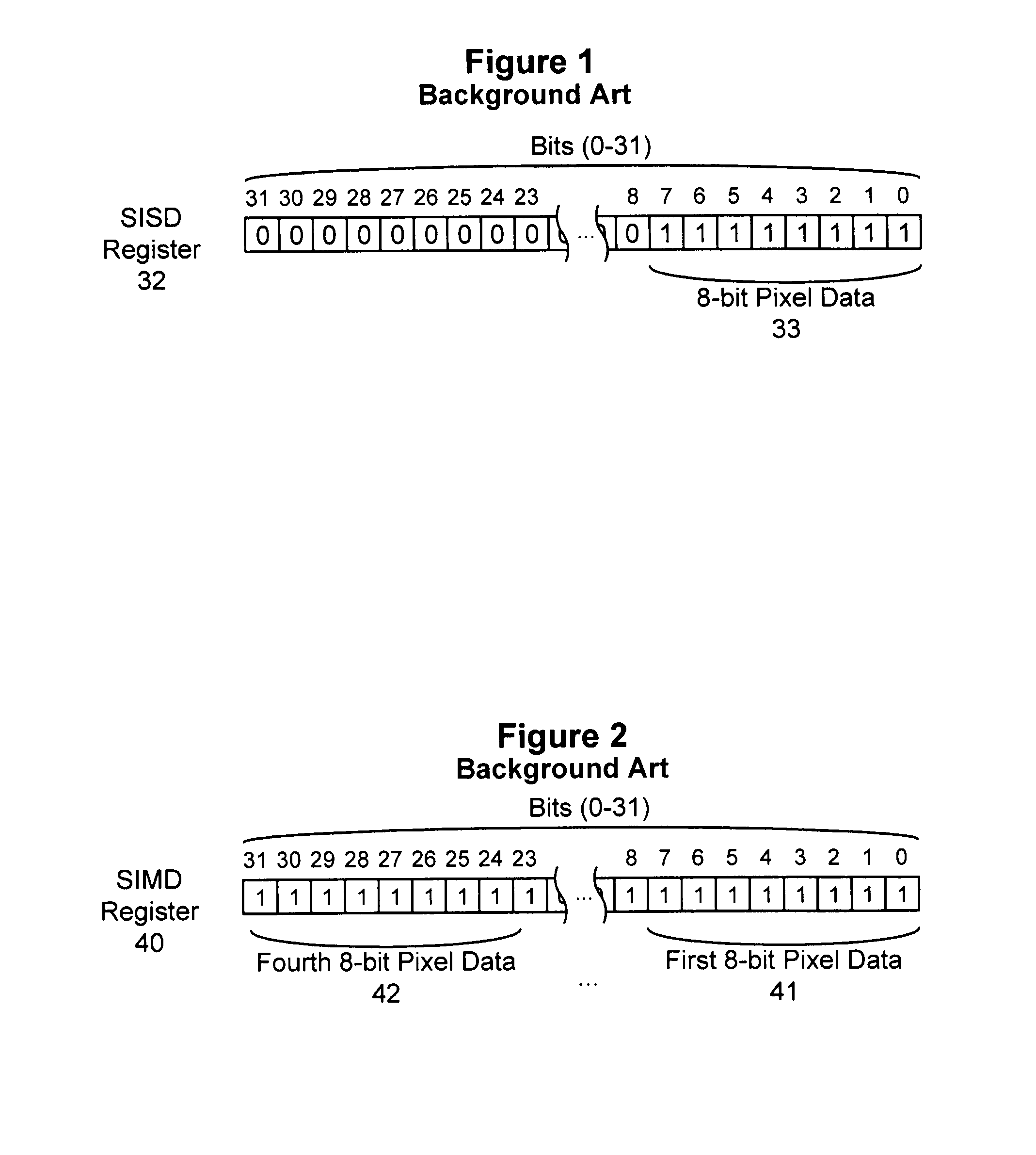 Apparatus, computer program product and associated methodology for video analytics