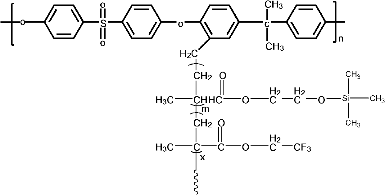 Phosphorylated polymer composite film for full vanadium flow battery and preparation method thereof