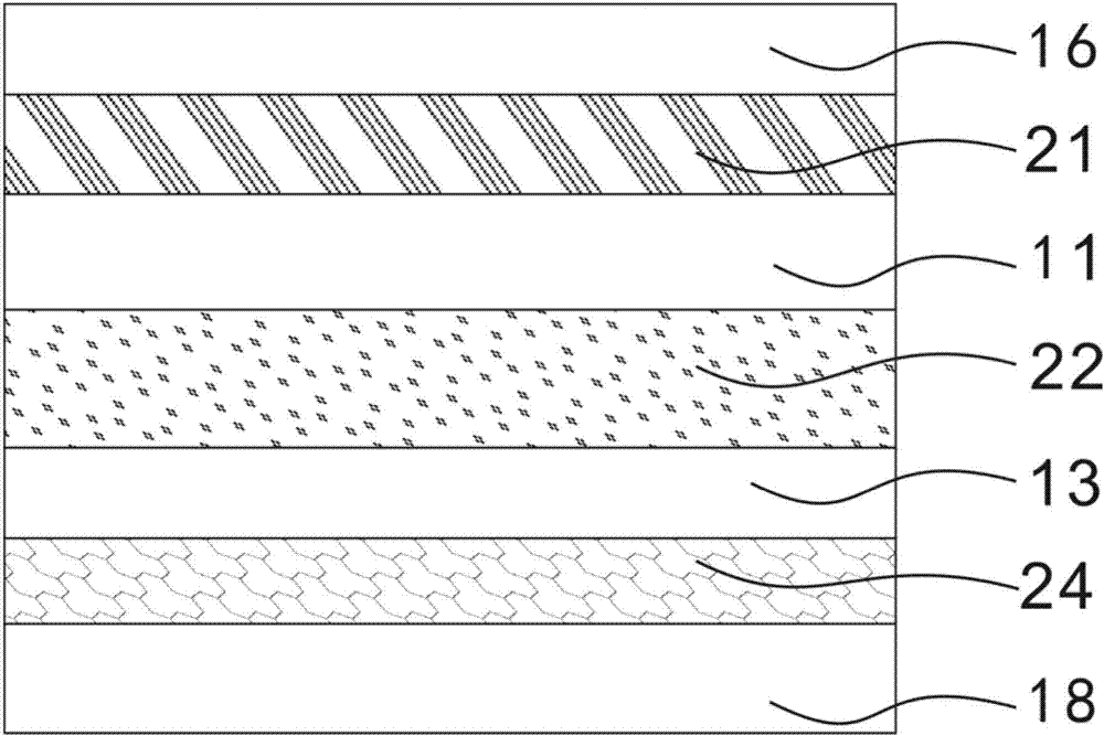 Cambered protective film with multiple functional layers and preparation method of cambered protective film